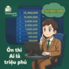 Các chủ đề và đề cương ôn thi Ai là triệu phú