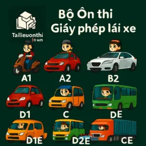 Ôn thi Giấy phép lái xe